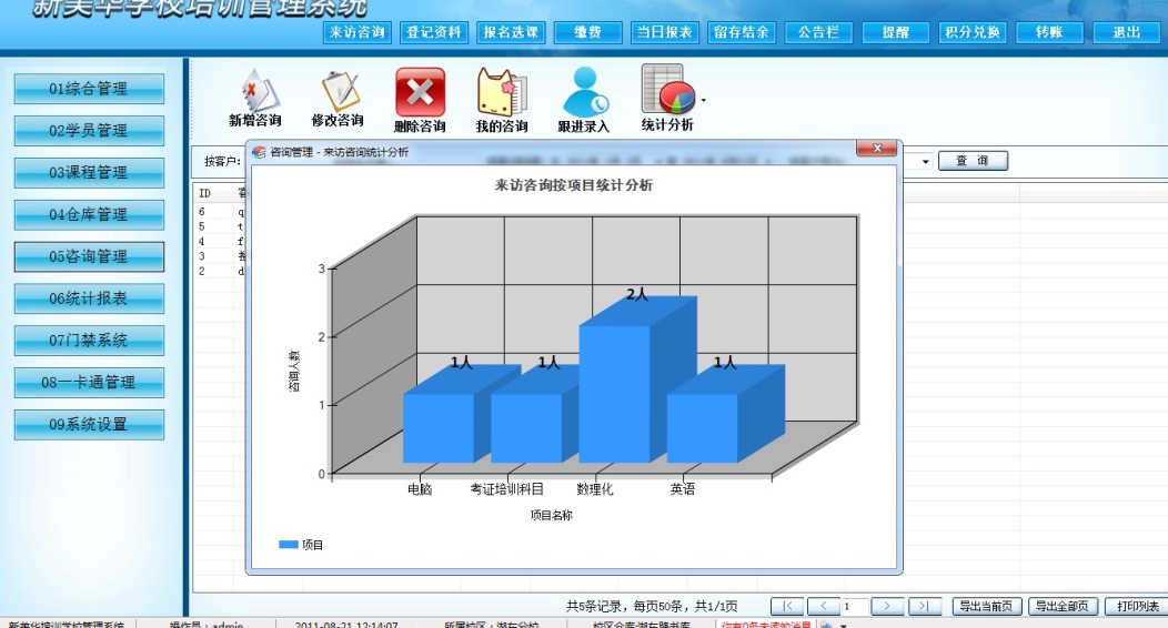 来访咨询管理