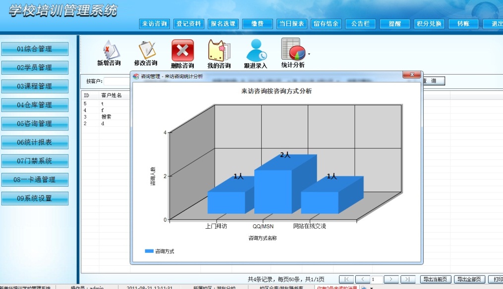 来访咨询管理